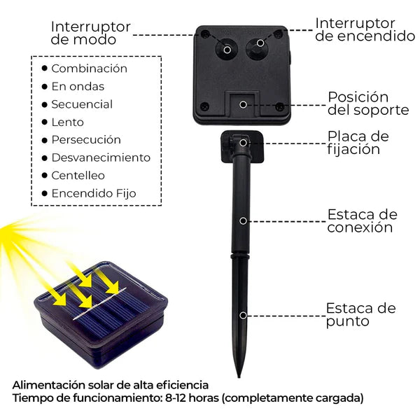 LUCES NAVIDAD + CARGADOR SOLAR + ENVIO GRATIS